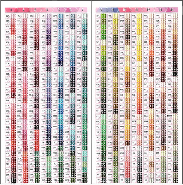 Probleme mit Farbcodes vermeiden