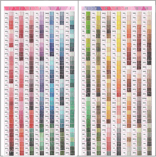 Probleme mit Farbcodes vermeiden