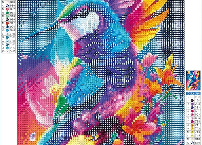 Kreative Verwendung von Farben in Diamond Painting auf Leinwand