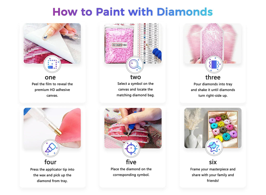 Wie man ein Diamond Painting richtig vorbereitet