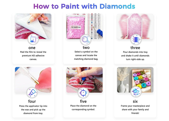 Wie man ein Diamond Painting richtig vorbereitet