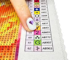 Farbcodes richtig lesen und anwenden - Diamond Painting Tipps