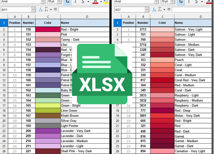 Farbcodierung mit digitaler Unterstützung